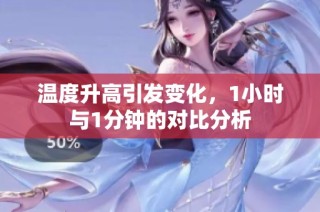 温度升高引发变化，1小时与1分钟的对比分析